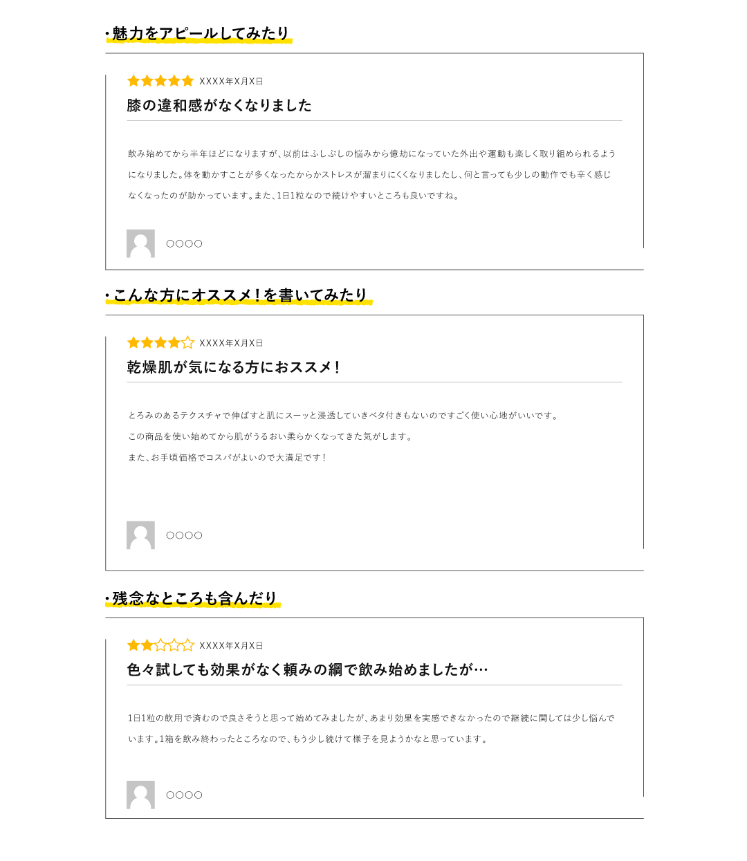 魅力をアピールしてみたり、こんな方におススメを書いたり残念なところも含んだり